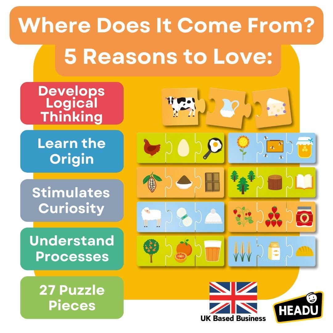 Headu-Where-Does-It-Come-From_MU56048_2