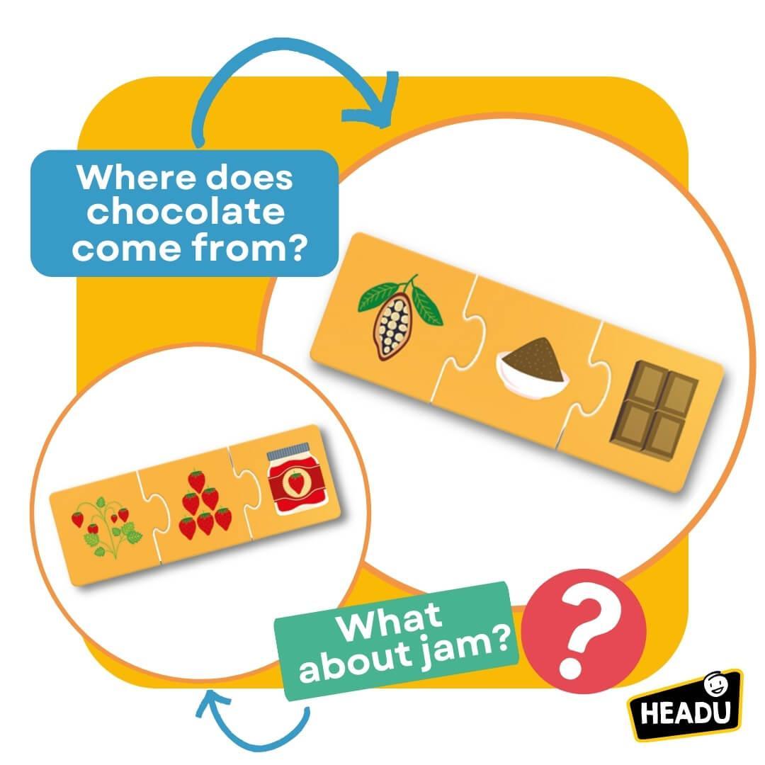 Headu-Where-Does-It-Come-From_MU56048_3